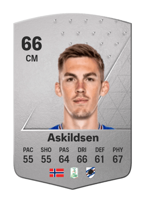 Kristoffer Askildsen