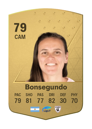 Florencia Bonsegundo