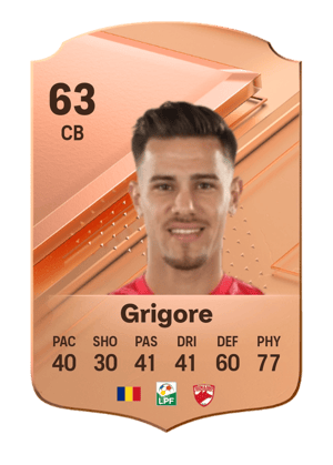 Ricardo Grigore