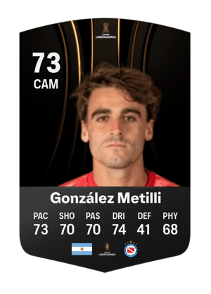 Francisco González Metilli