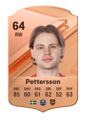 Oscar Pettersson