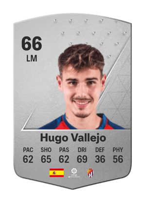 Hugo Vallejo