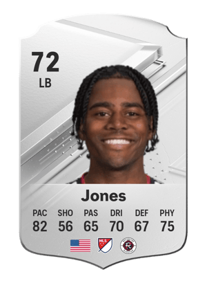 DeJuan Jones