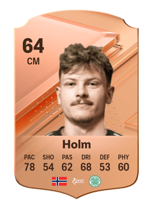 Odin Thiago Holm