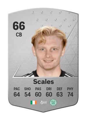 Liam Scales