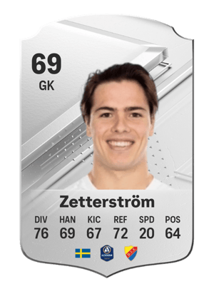 Jacob Widell Zetterström