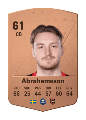 Alexander Abrahamsson