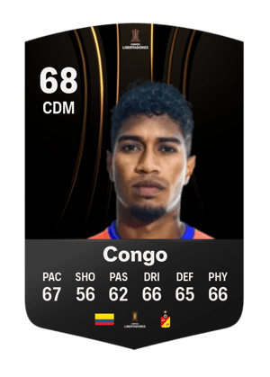 Yimmy Congo