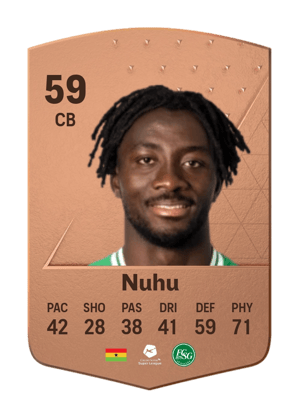 Musah Nuhu