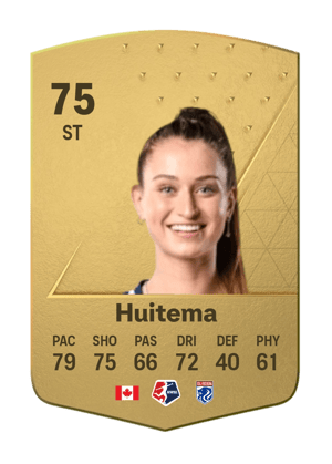 Jordyn Huitema