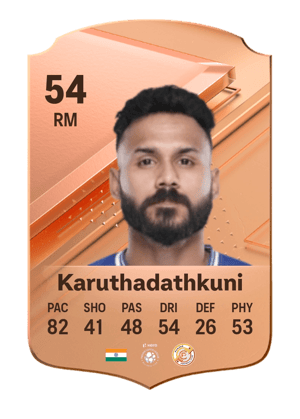 Prasanth Karuthadathkuni