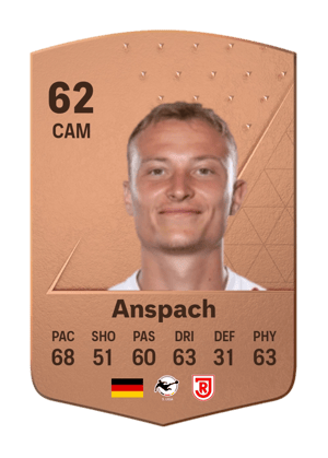 Niclas Anspach