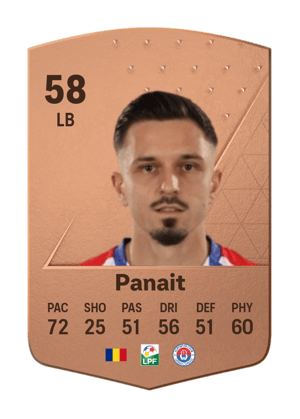 Dan Panait