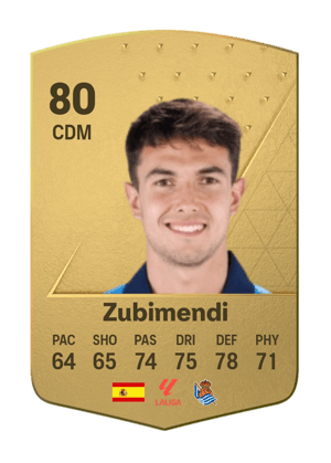 Zubimendi