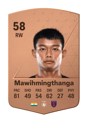 Jerry Mawihmingthanga