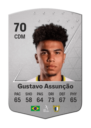 Gustavo Assunção