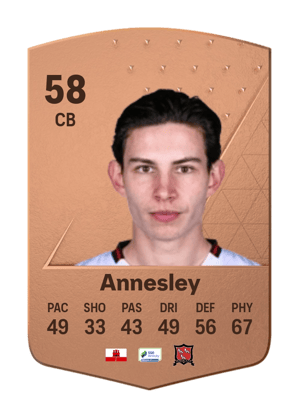 Louie Annesley