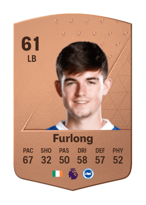 James Furlong