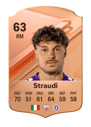 Simon Straudi