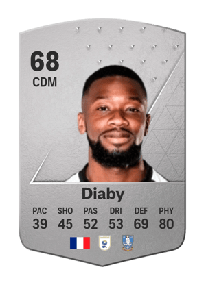 Mohamed Diaby