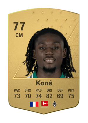 Kouadio Manu Koné