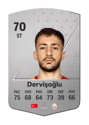 Halil İbrahim Dervişoğlu