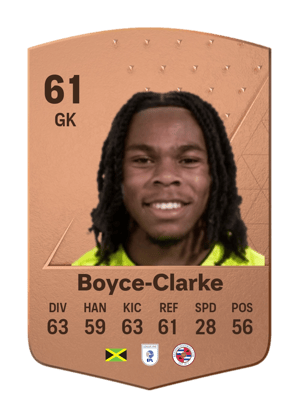 Coniah Boyce-Clarke