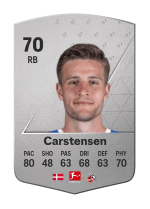 Rasmus Carstensen