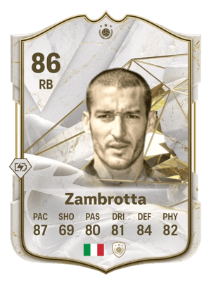 Gianluca Zambrotta