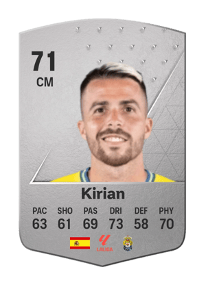 Kirian