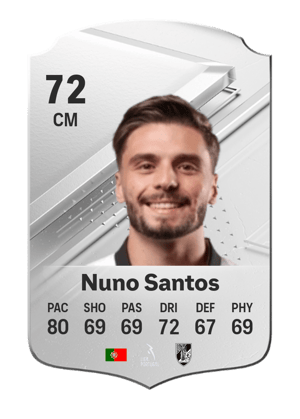 Nuno Santos