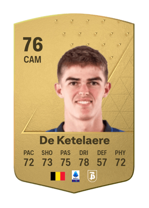 Charles De Ketelaere