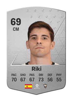 Riki