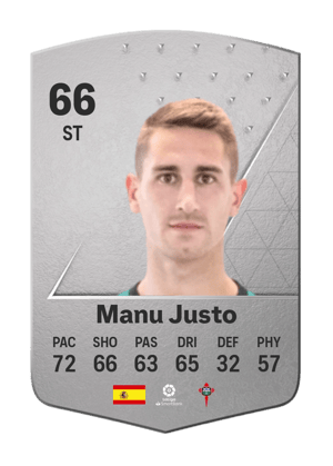 Manu Justo
