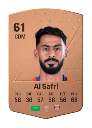 Abdulrahman Al Safri