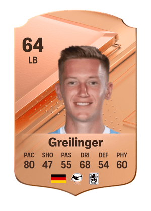 Fabian Greilinger