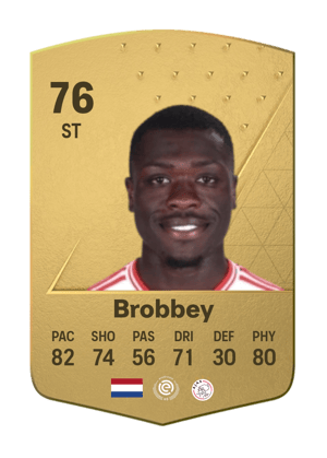 Brian Brobbey