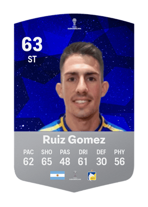 Juan Pablo Ruiz Gomez