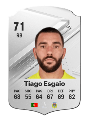Tiago Esgaio