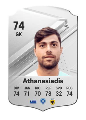 Giorgos Athanasiadis