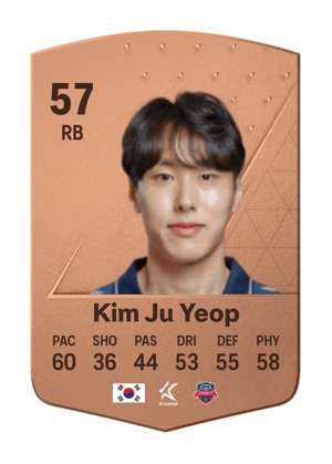 Kim Ju Yeop