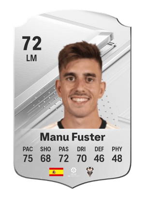 Manu Fuster