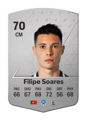 Filipe Soares