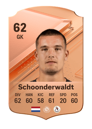 Youri Schoonderwaldt