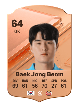 Baek Jong Beom
