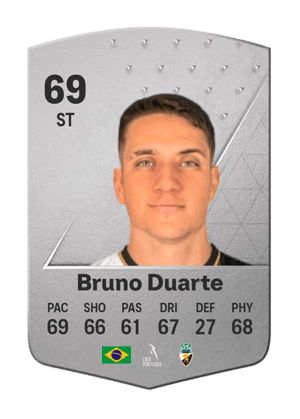 Bruno Duarte