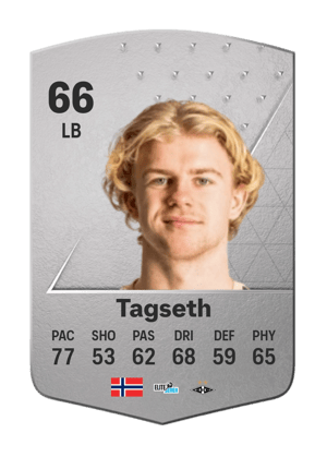 Edvard Sandvik Tagseth