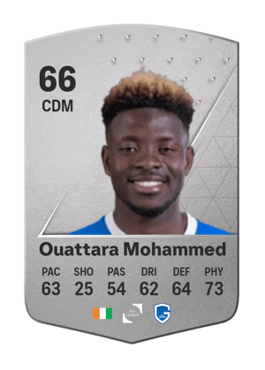 Aziz Ouattara Mohammed