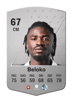 Nicky Beloko