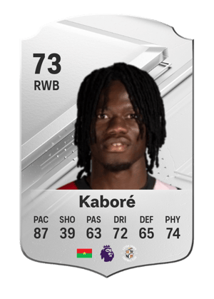 Issa Kaboré